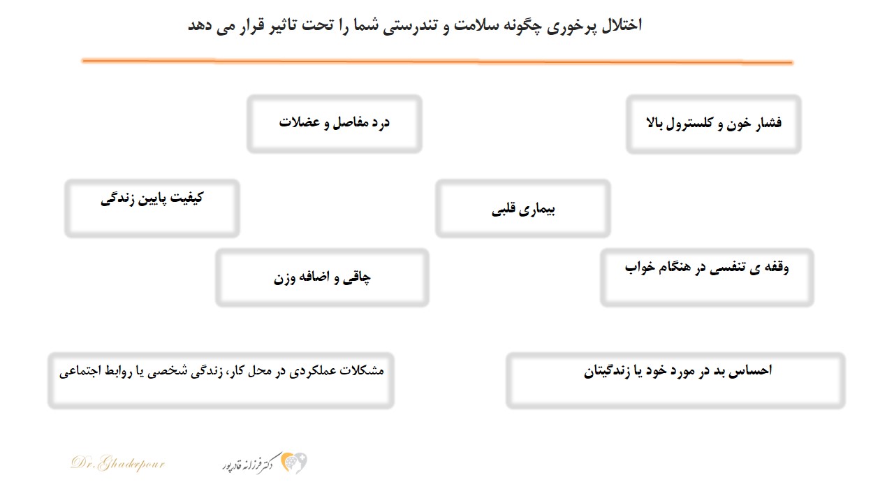 اختلال پرخوری 102