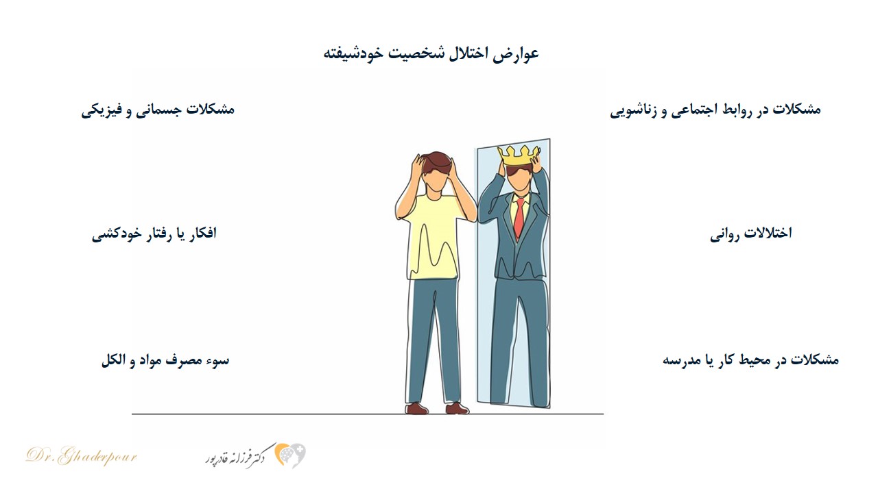 عوارض اختلال خودشیفتگی 109