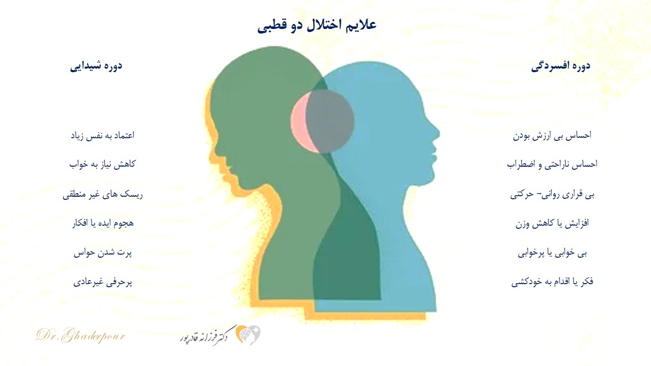 علائم اختلال دوقطبی 113