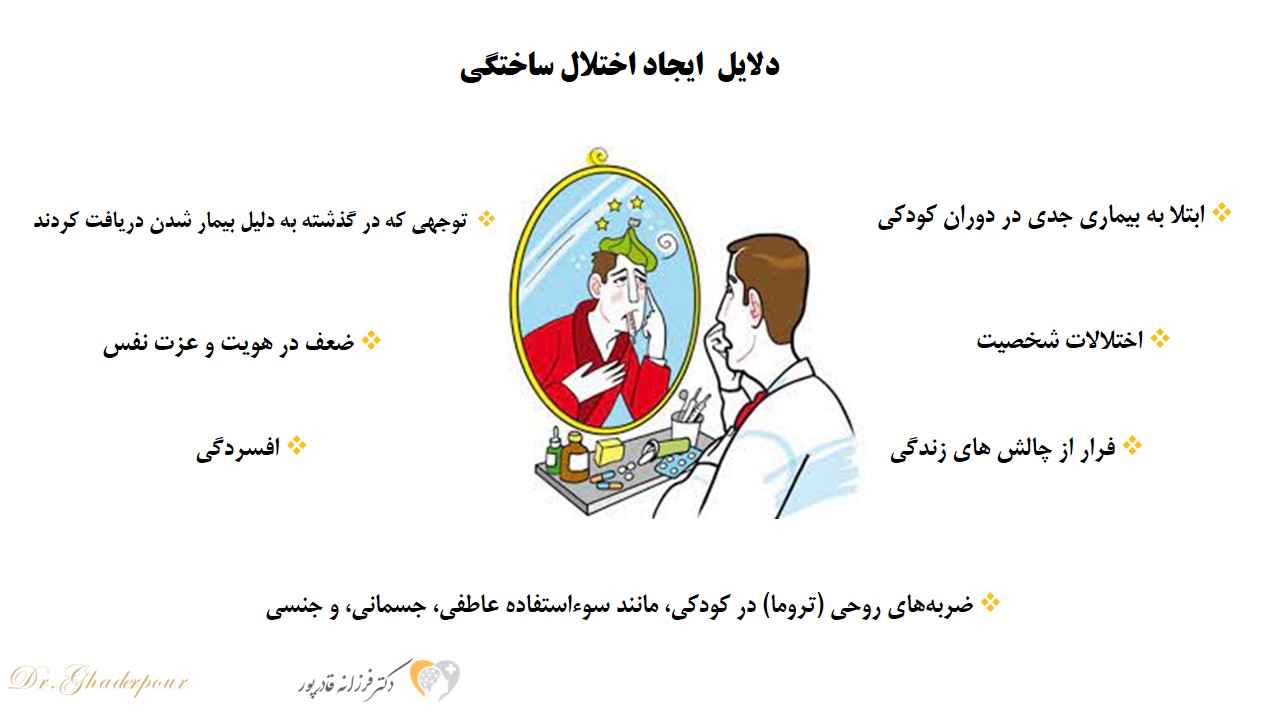 اختلال ساختگی 73