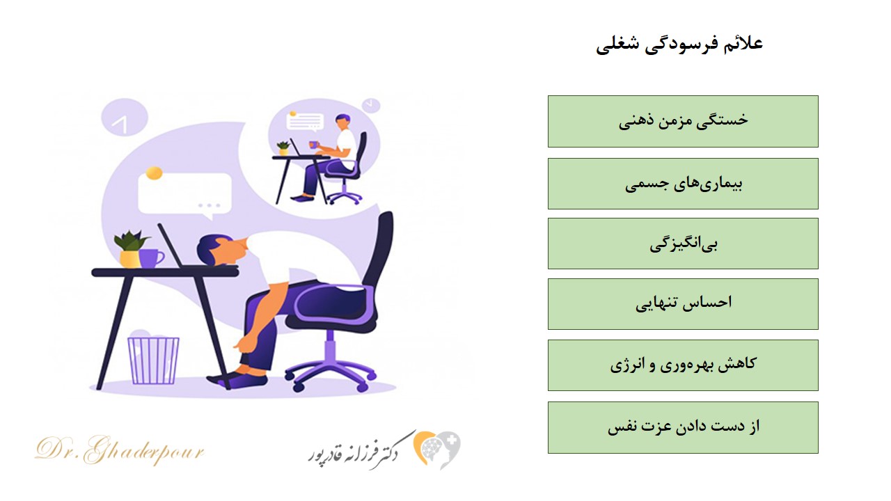 فرسودگی شغلی 85